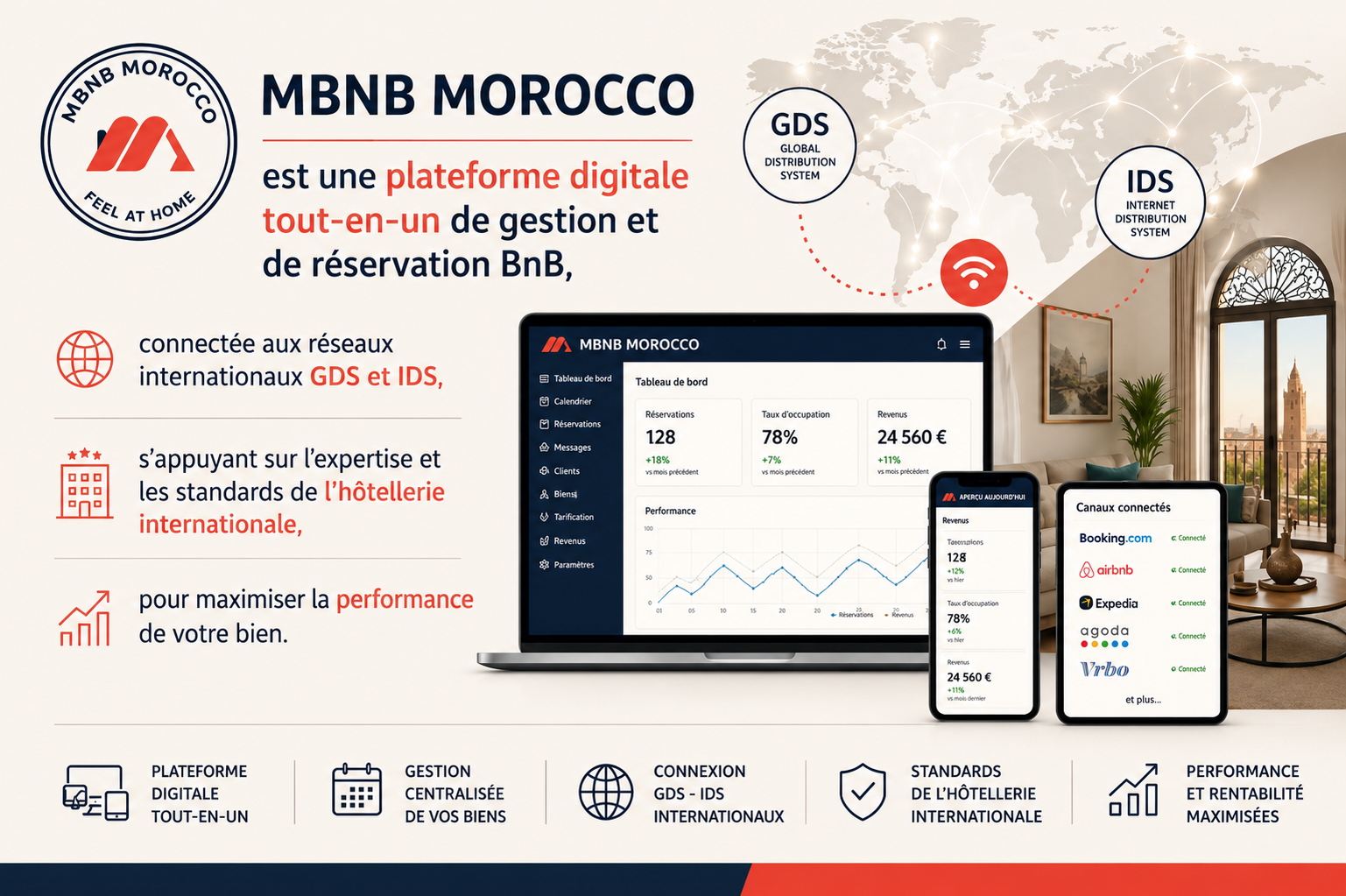 MBNB MOROCCO